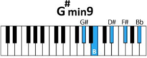 draw 3 - G# minor9 Chord